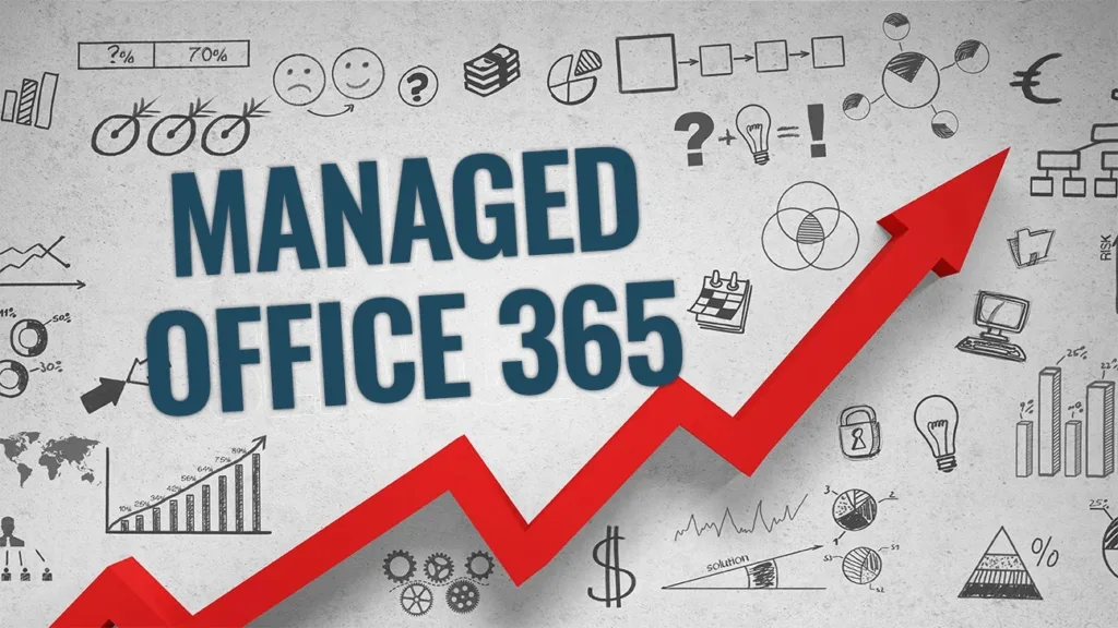 blog_managed Office 365 8 Benefits of Office 365 with a Managed Provider
